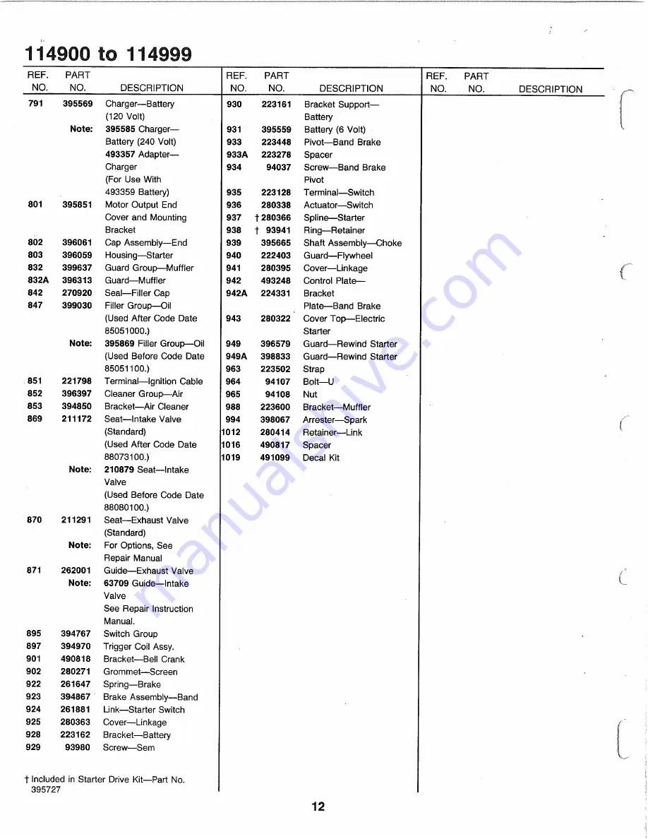 Briggs & Stratton 114900 Series Illustrate Parts List Download Page 12