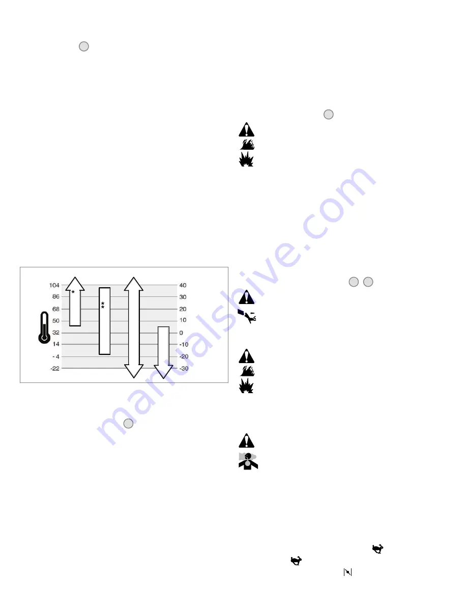 Briggs & Stratton 200000 Vanguard Operator'S Manual Download Page 6