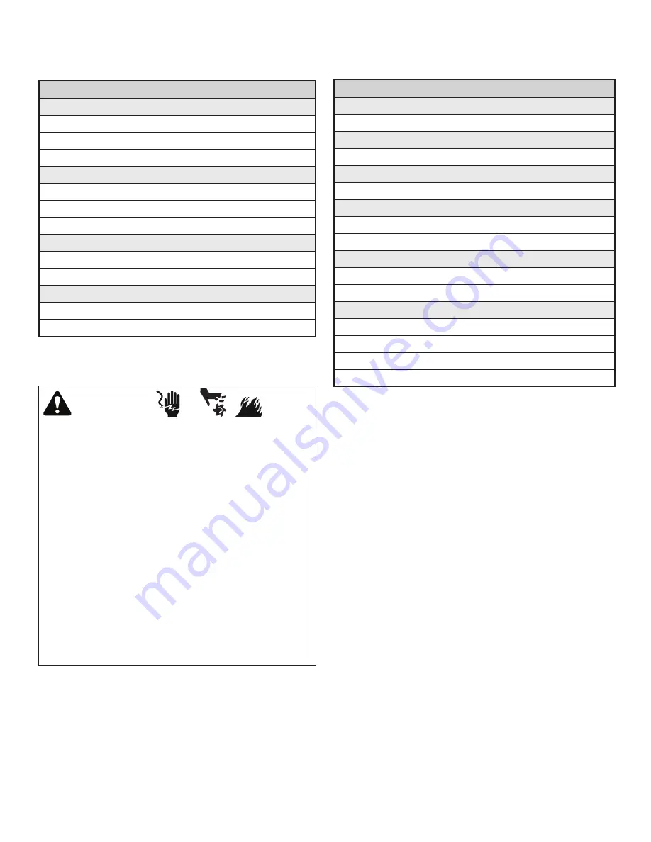 Briggs & Stratton 2691251-00 Operator'S Manual Download Page 20