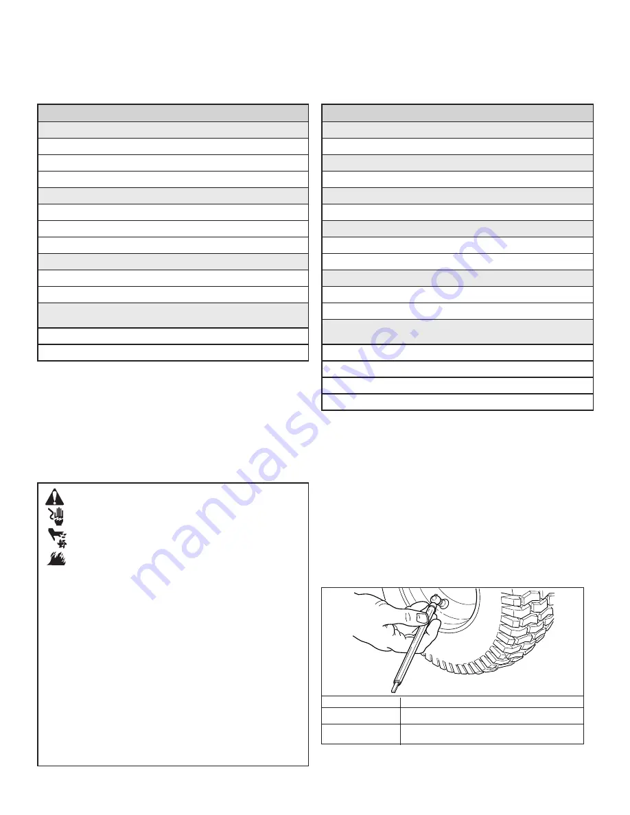 Briggs & Stratton 285Z Series Operator'S Manual Download Page 76