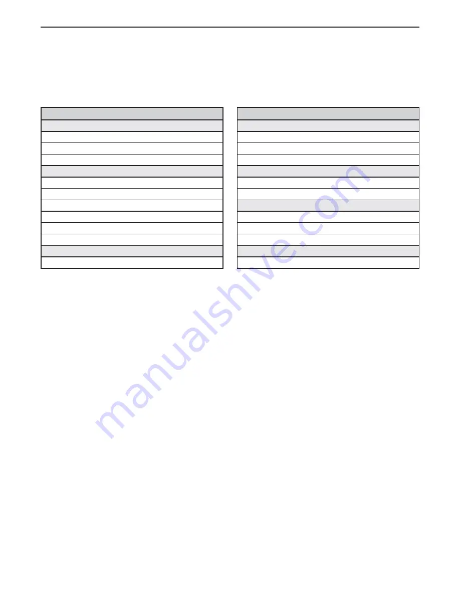 Briggs & Stratton 5900656 Operator'S Manual Download Page 32