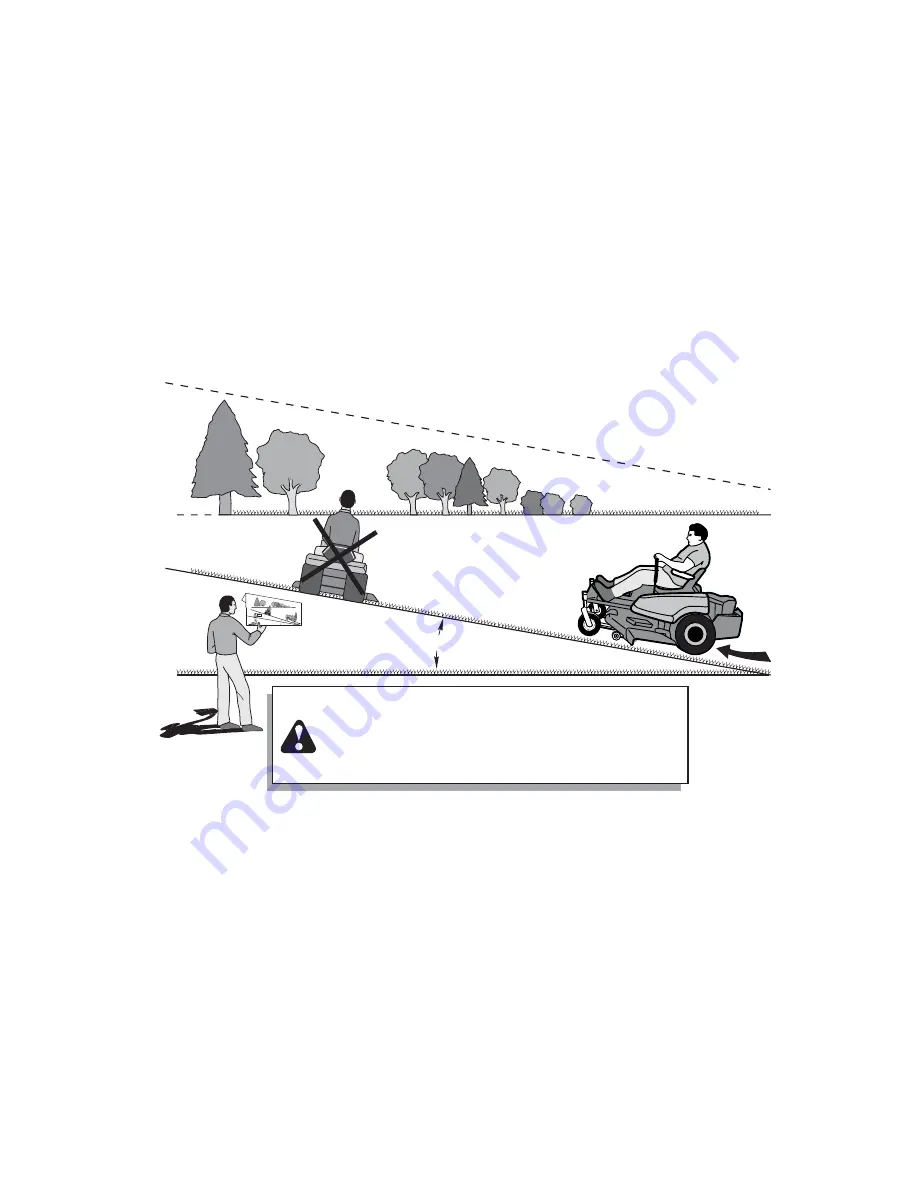 Briggs & Stratton CSC18533 Operator'S Manual Download Page 6