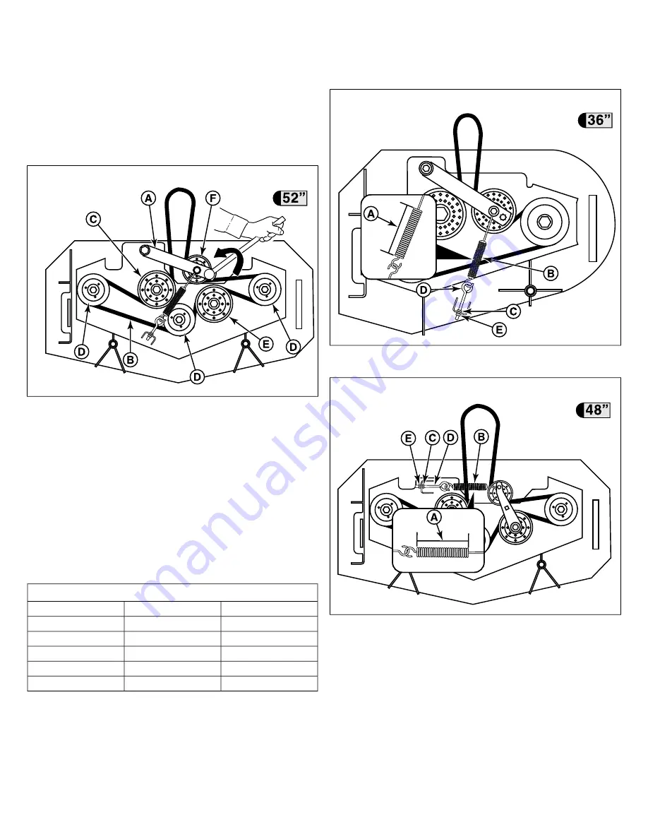 Briggs & Stratton FW25 series Setup Instructions Download Page 6