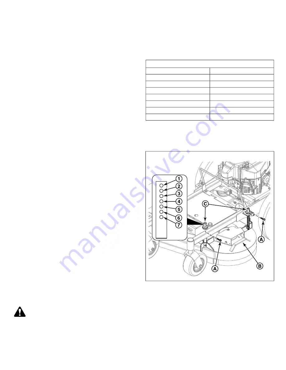 Briggs & Stratton FW25 series Setup Instructions Download Page 10