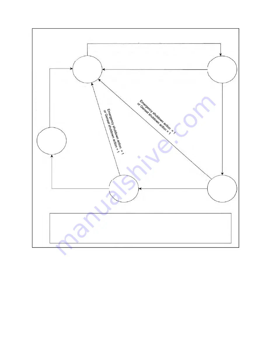 Briggs & Stratton GC1031 Operation Instructions Manual Download Page 23