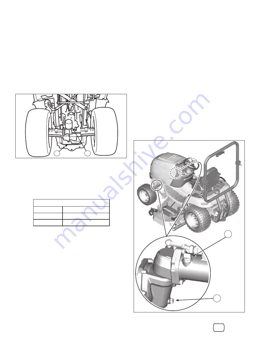 Briggs & Stratton Legacy XL Operator'S Manual Download Page 25