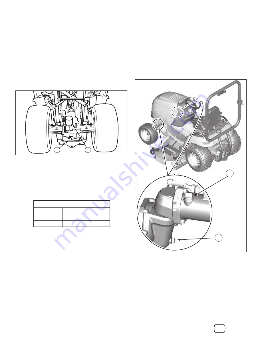 Briggs & Stratton Legacy XL Operator'S Manual Download Page 57