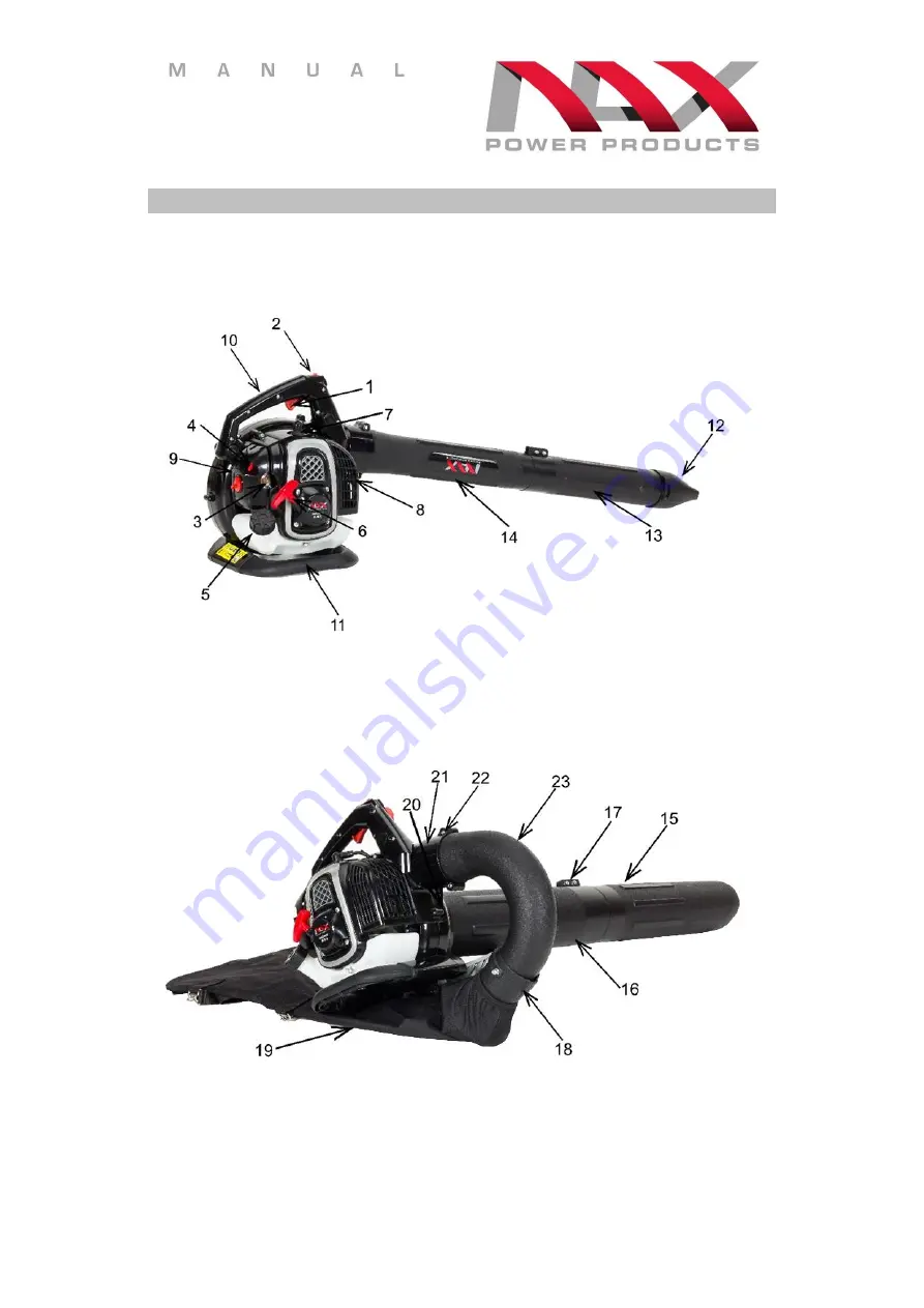 Briggs & Stratton NAX 950V Manual Download Page 4