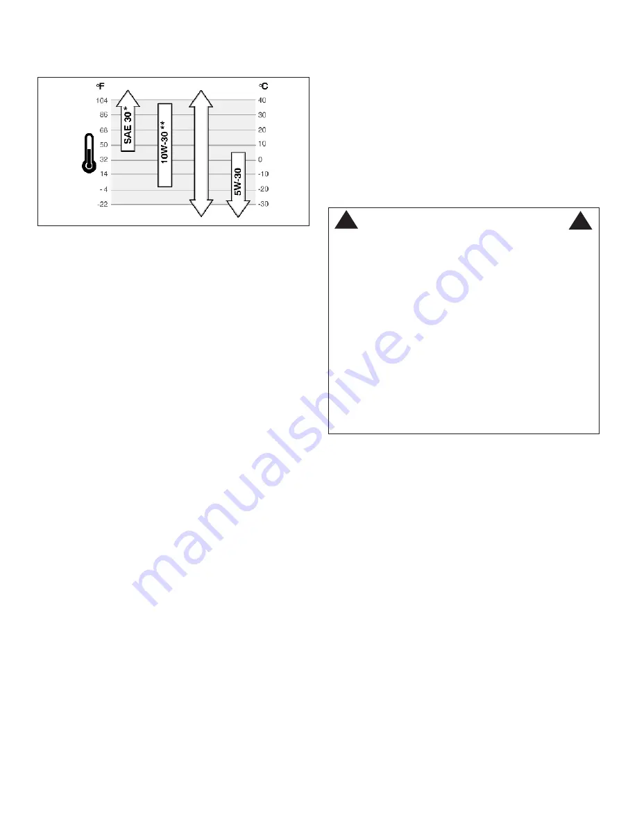 Briggs & Stratton Snapper 2691382-00 Operator'S Manual Download Page 16