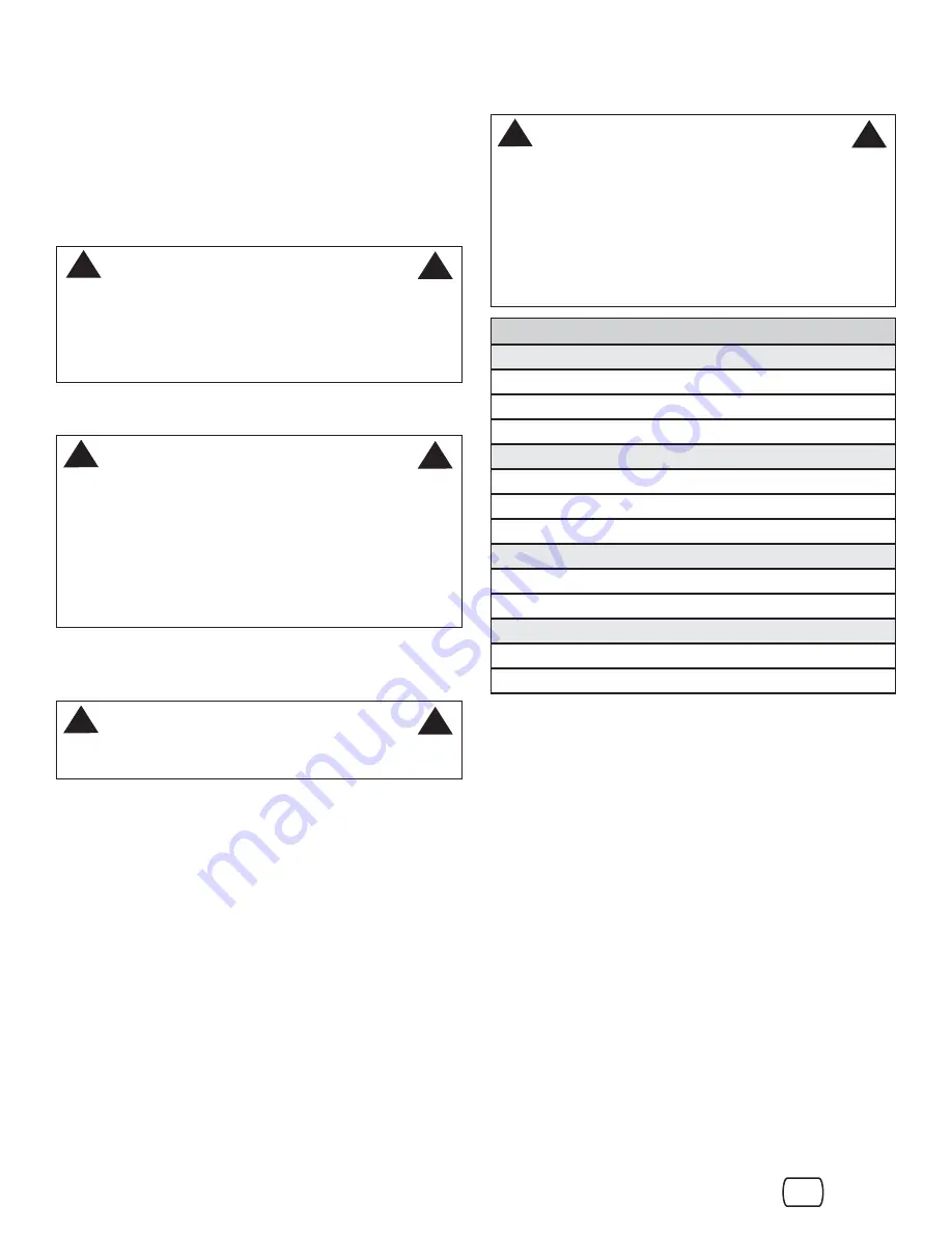 Briggs & Stratton Snapper 2691382-00 Operator'S Manual Download Page 19