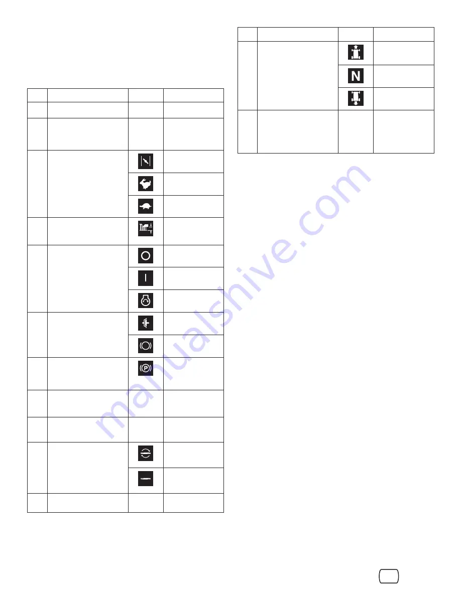 Briggs & Stratton Snapper 2691382-00 Operator'S Manual Download Page 257