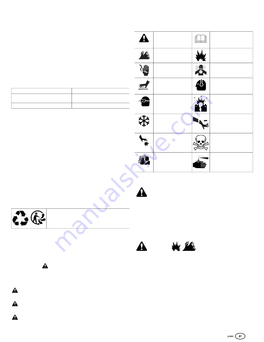 Briggs & Stratton Vanguard 490000 Operator'S Manual Download Page 77