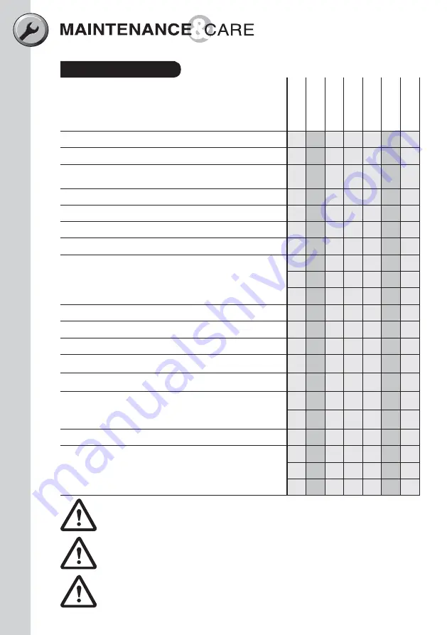 Briggs & Stratton Victa Assembly And Owner'S Manual Download Page 22