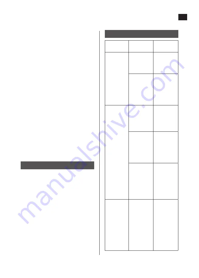 Bright Starts 020545 Operating Instructions Manual Download Page 13