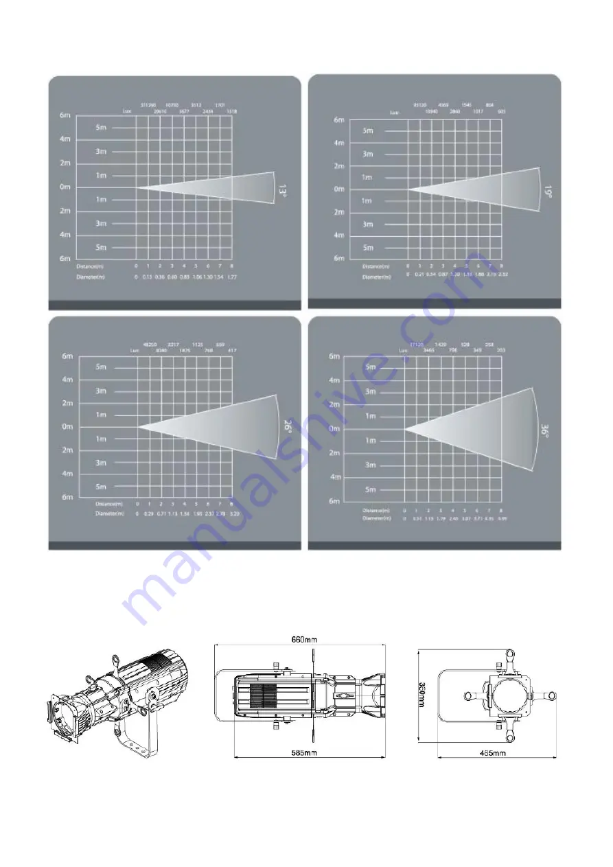 Brighter LED PROFILE 180CTO Скачать руководство пользователя страница 4