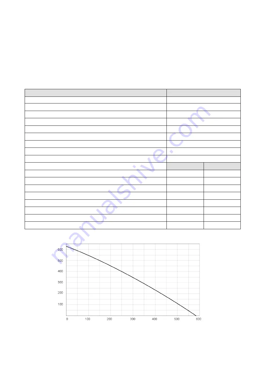 Brink Air Comfort Installation Regulations Download Page 7