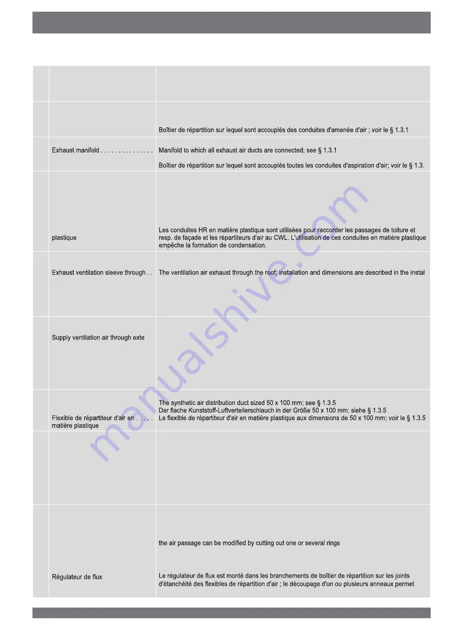 Brink CWL Installation Instructions Manual Download Page 5