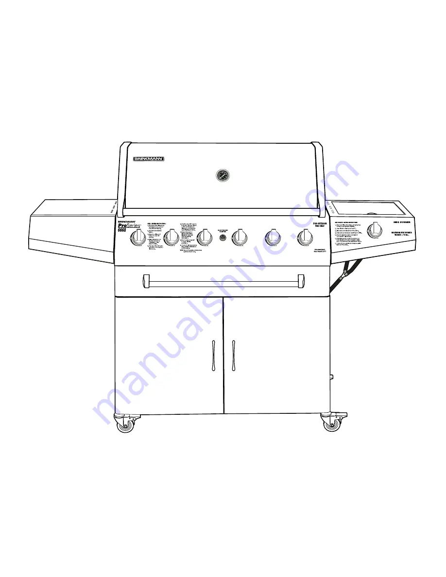 Brinkmann 7625 Owner'S Manual Download Page 36