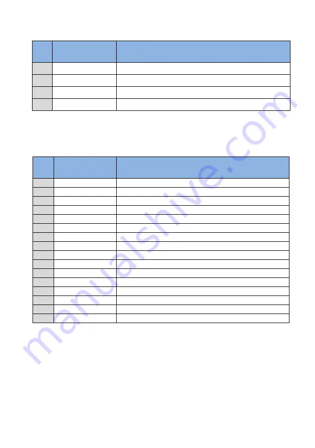 Brinkmann FKO PROFIBUS Additional Operating Manual Download Page 53