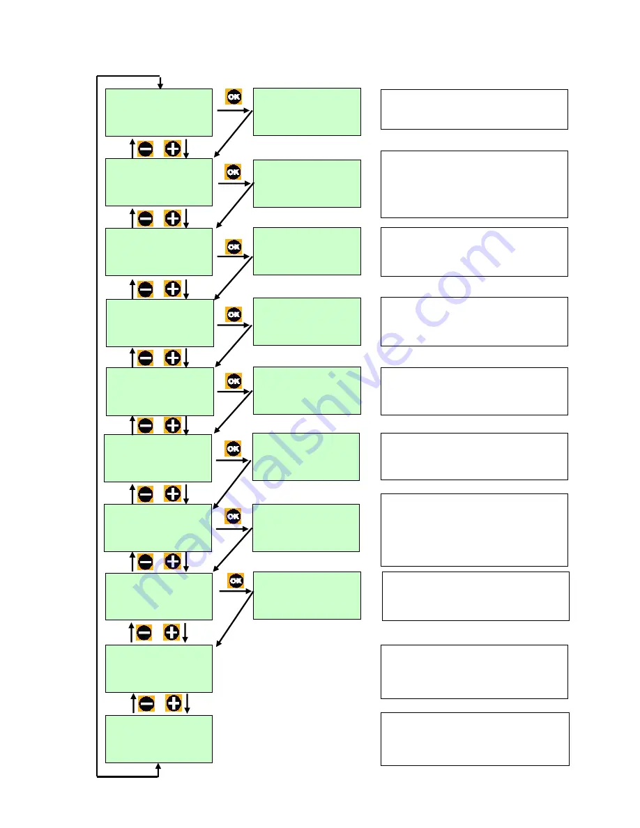 Brinsea OVA-EASY 100 ADVANCE Скачать руководство пользователя страница 5