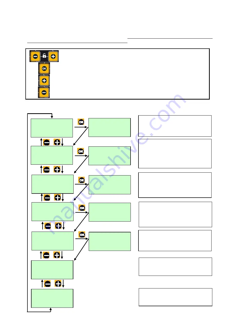 Brinsea Ova-Easy Advance II EX Hatcher Скачать руководство пользователя страница 18