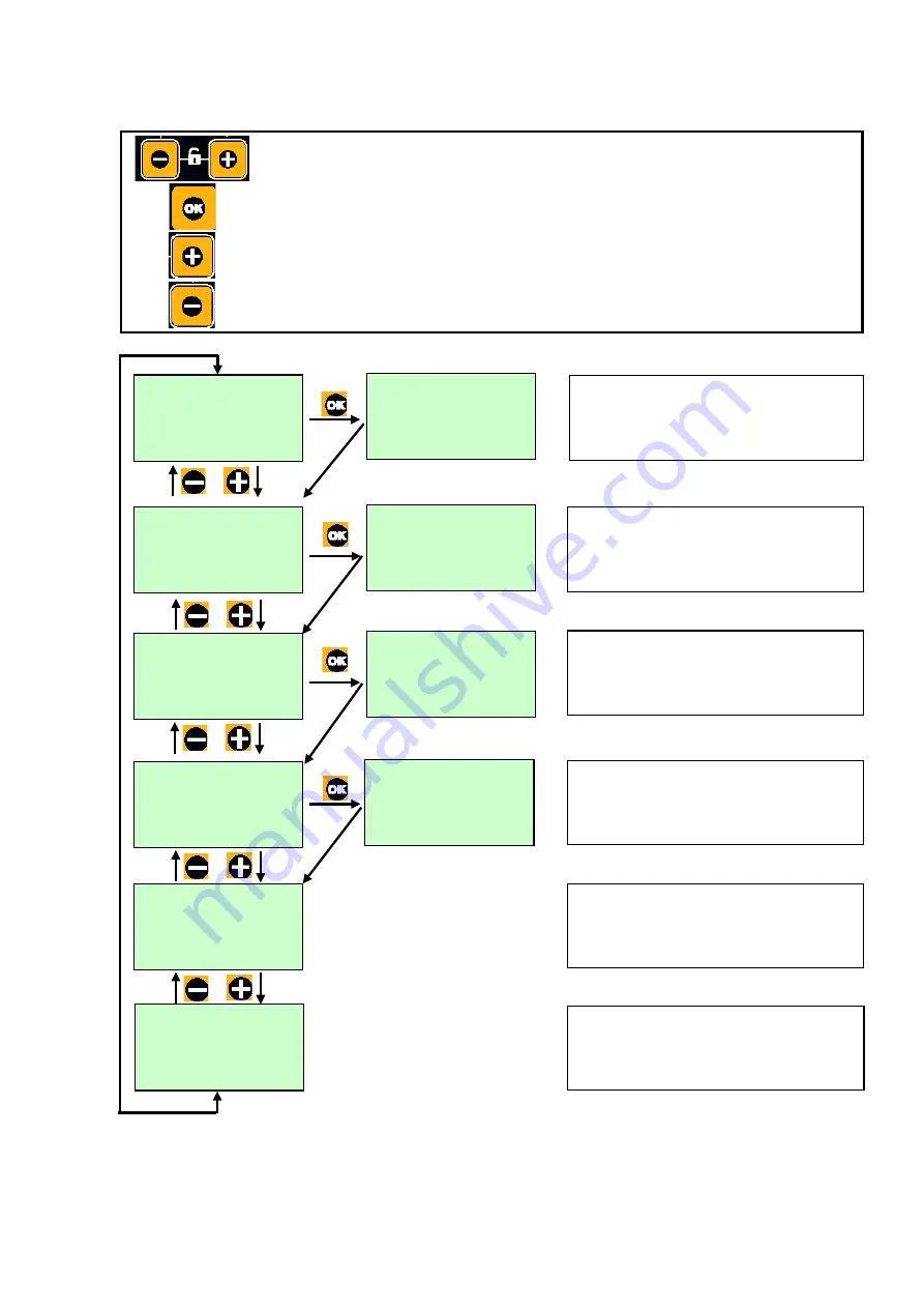 Brinsea TLC-40 Eco Скачать руководство пользователя страница 3