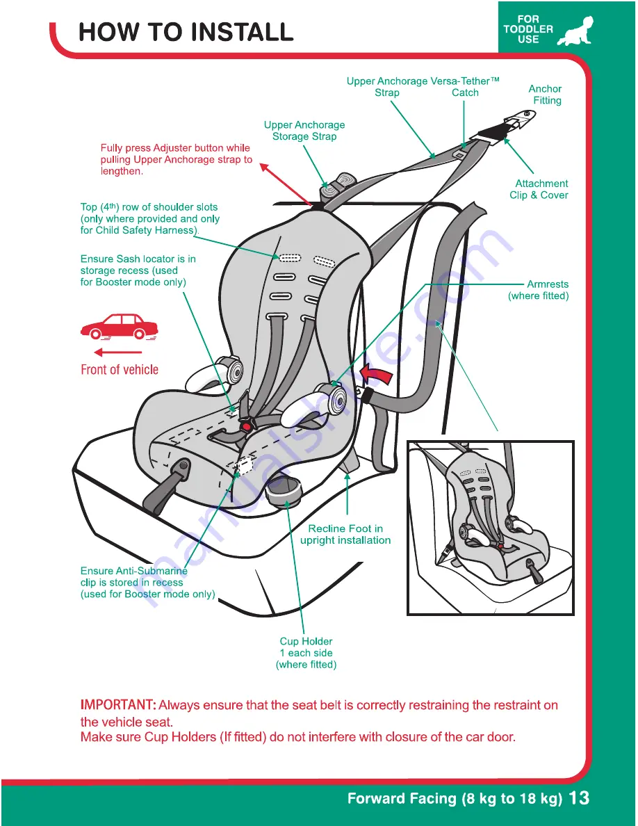 Britax 8000/A/2004 Series Manual Download Page 13