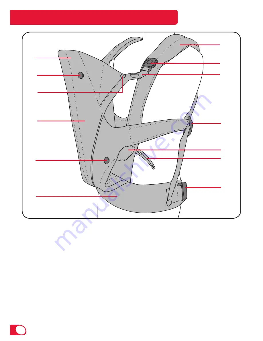 Britax Baby Carrier User Manual Download Page 6