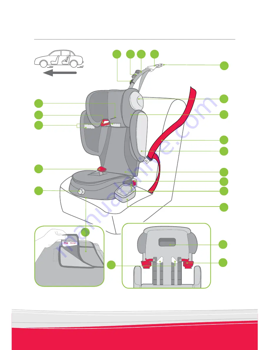 Britax Encore 10 Скачать руководство пользователя страница 8