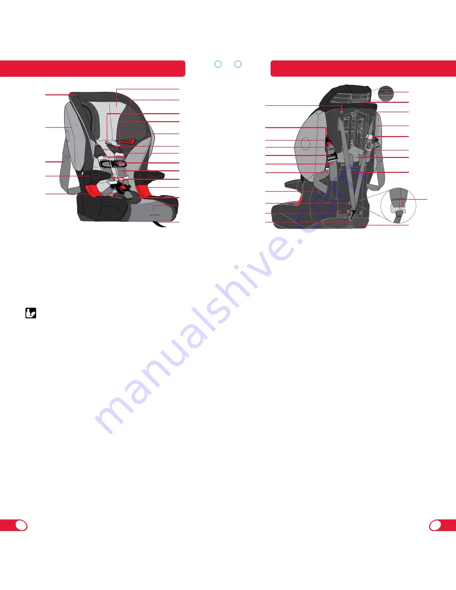 Britax Frontier 85 SICT Скачать руководство пользователя страница 4