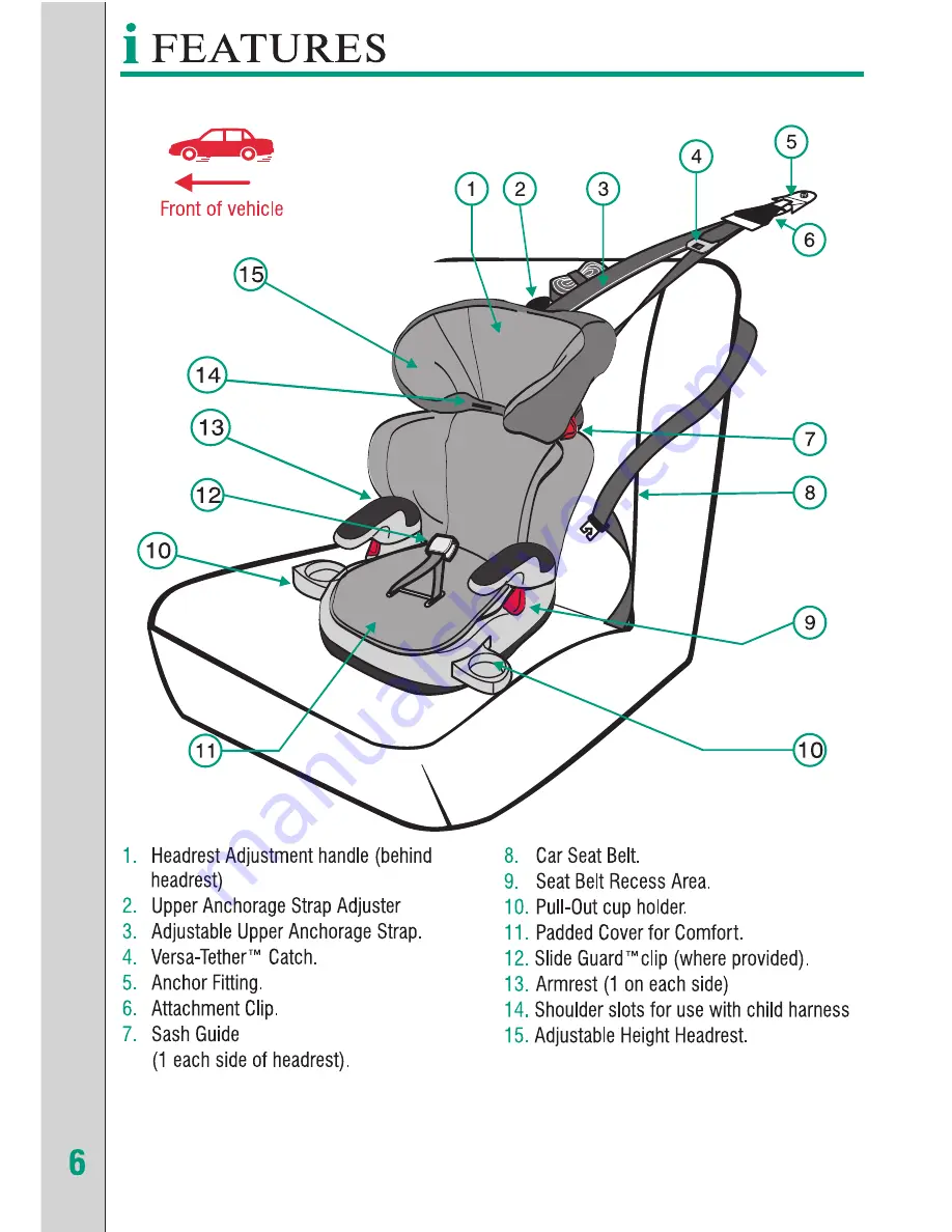 Britax HI-LINER SG Manual Download Page 6