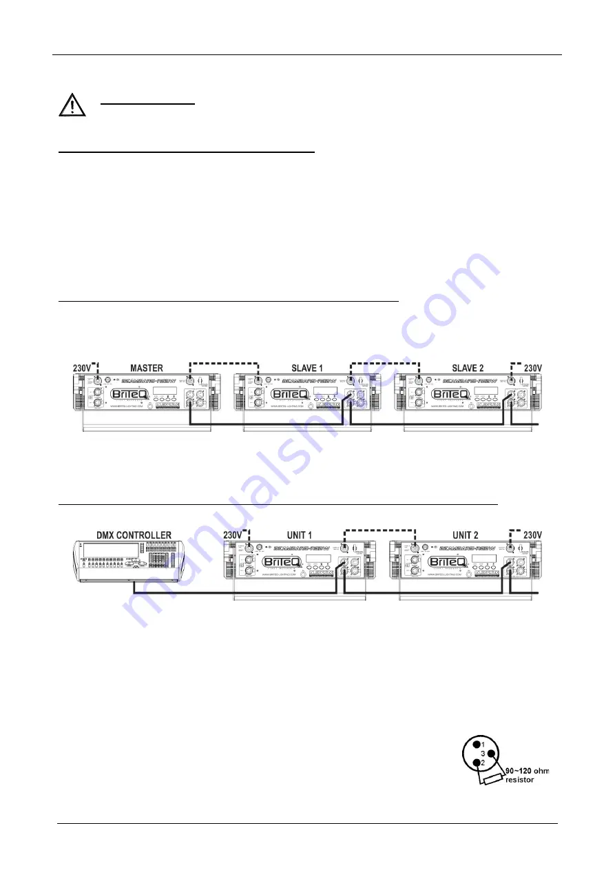 Briteq BEAMBAR10-RGBW Operation Manual Download Page 62