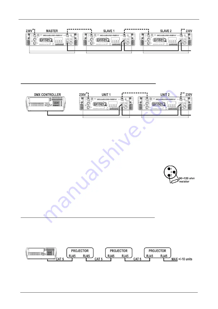 Briteq BEAMBAR10-RGBW Operation Manual Download Page 80