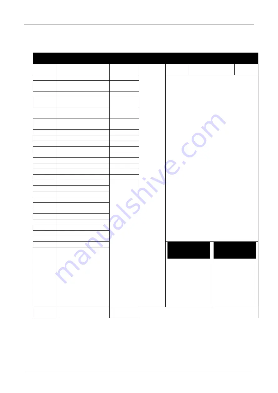 Briteq BEAMBAR10-RGBW Operation Manual Download Page 84