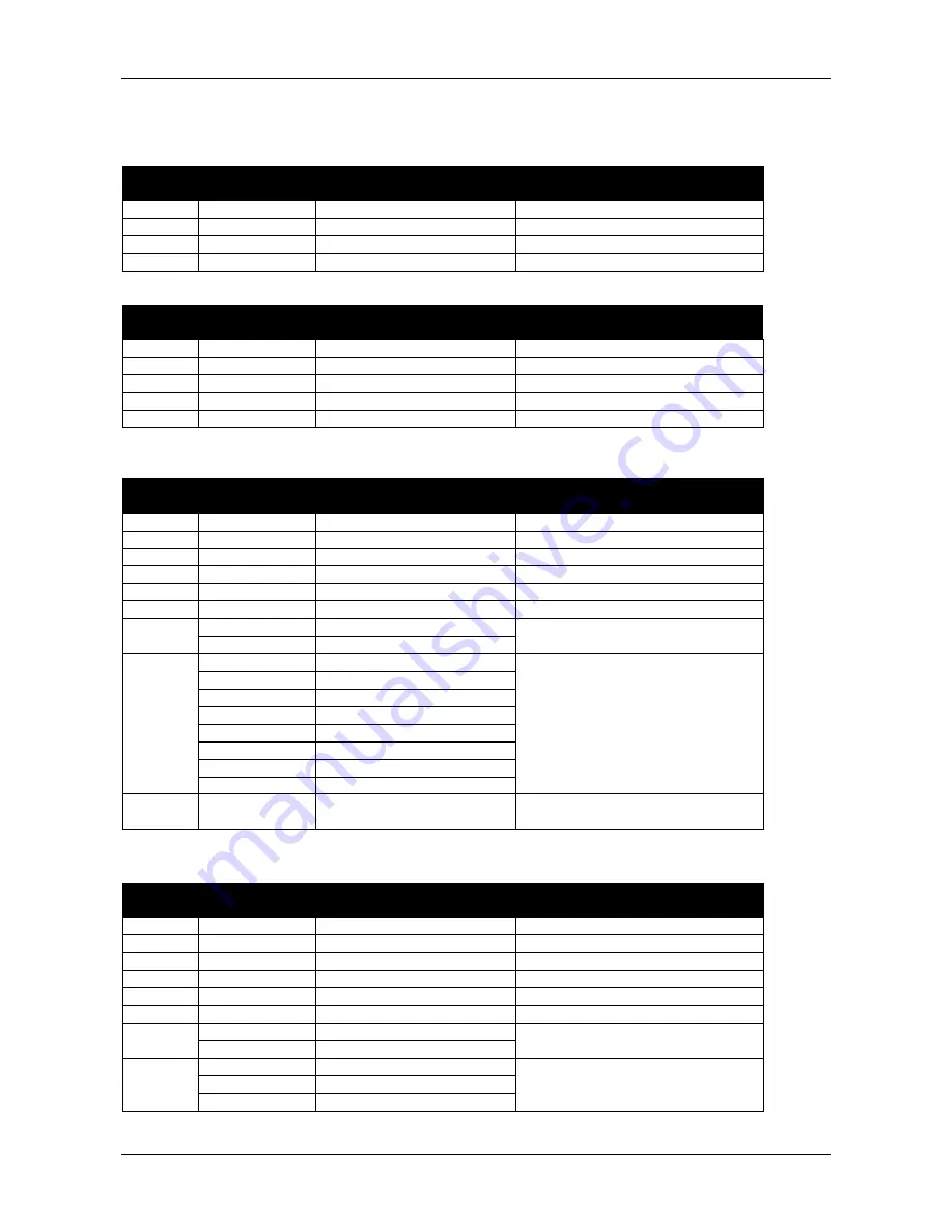 Briteq BT-AKKULITE IP Operation Manual Download Page 13