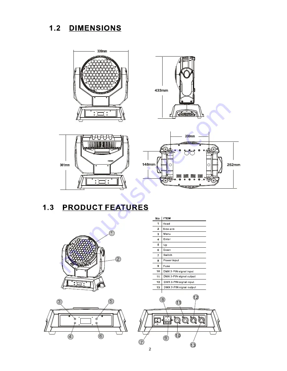 Briteq BT-W91L3 ZOOM Operation Manual Download Page 4