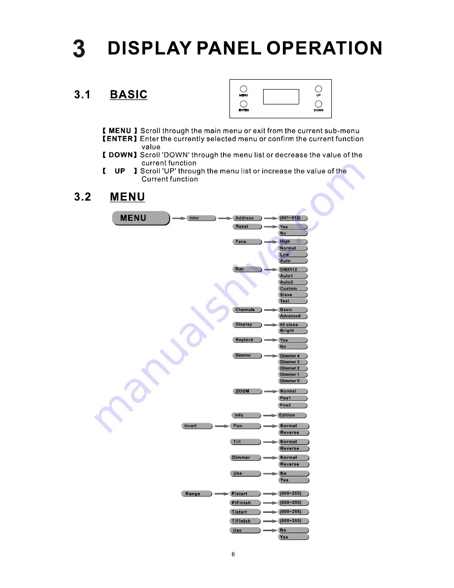 Briteq BT-W91L3 ZOOM Operation Manual Download Page 8