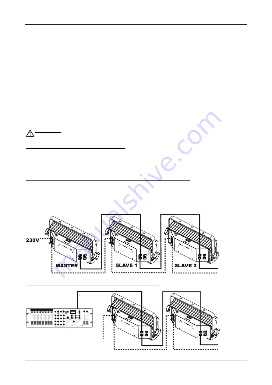 Briteq COB BLINDER 2x1000W Operation Manual Download Page 39