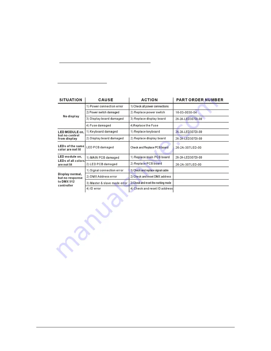 Briteq MIINI COLOR 7 TC Manual Download Page 19