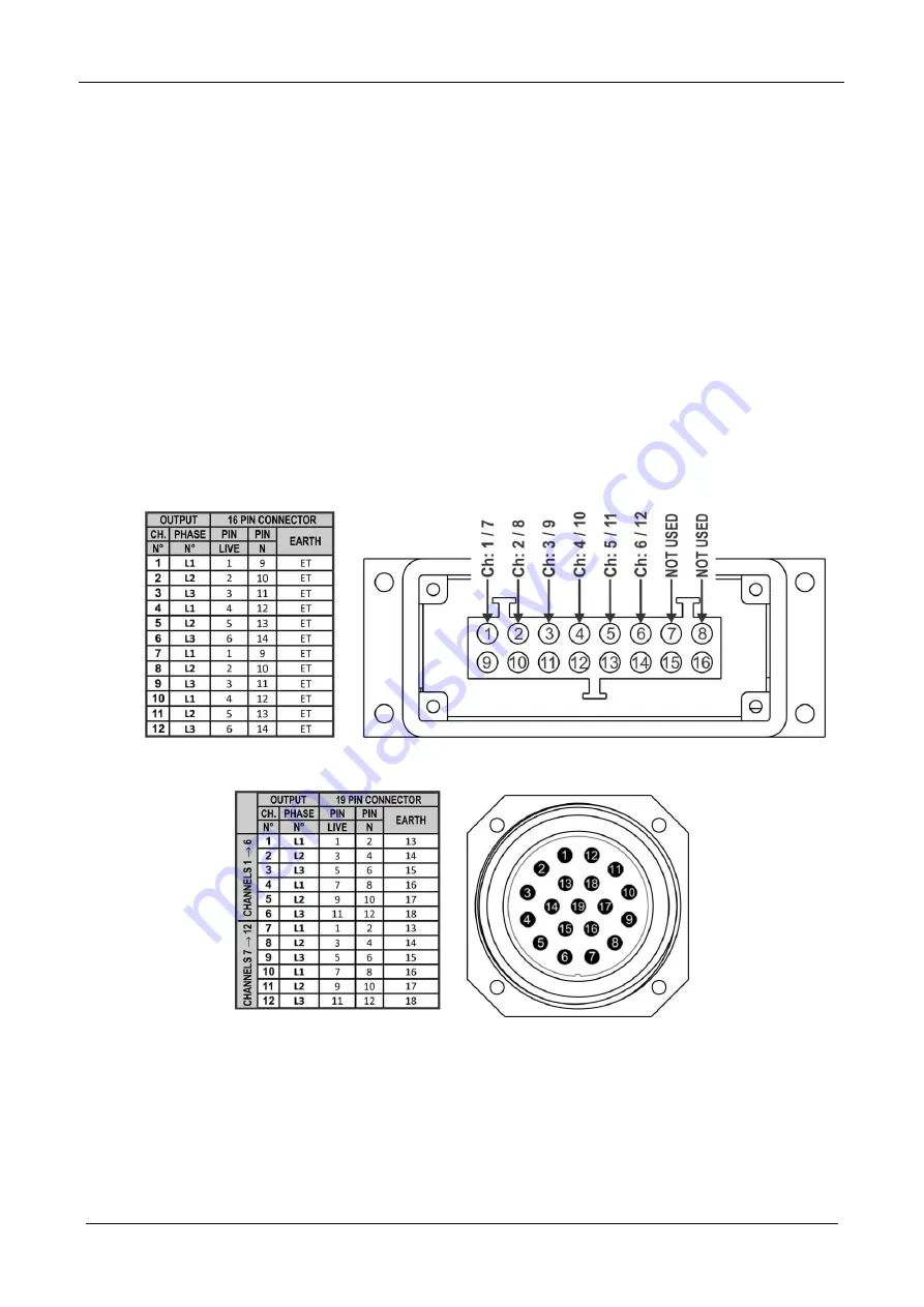 Briteq PD-63SH Operation Manual Download Page 12