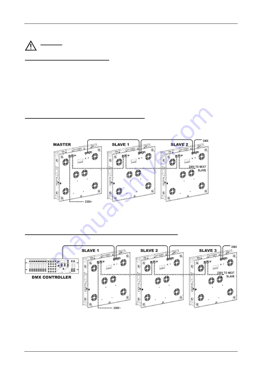 Briteq POWERMATRIX5x5-RGB Operation Manual Download Page 10