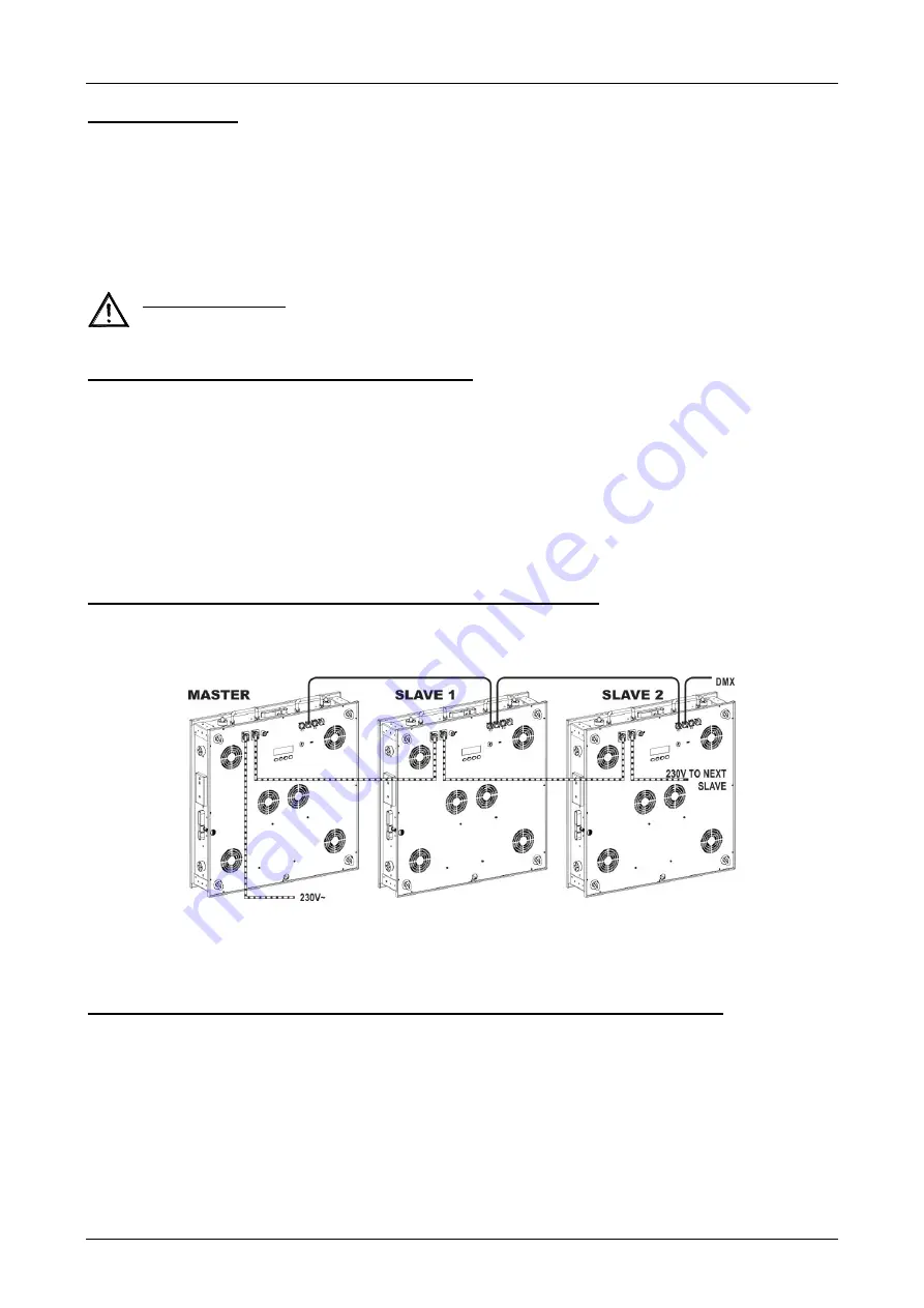 Briteq POWERMATRIX5x5-RGB Operation Manual Download Page 55