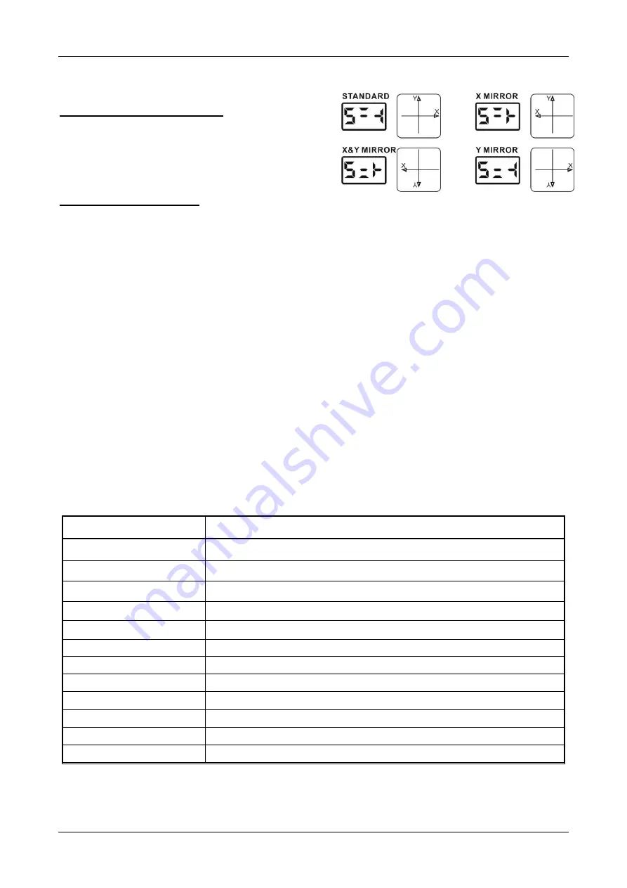 Briteq Spectra 3D Laser User Manual Download Page 8