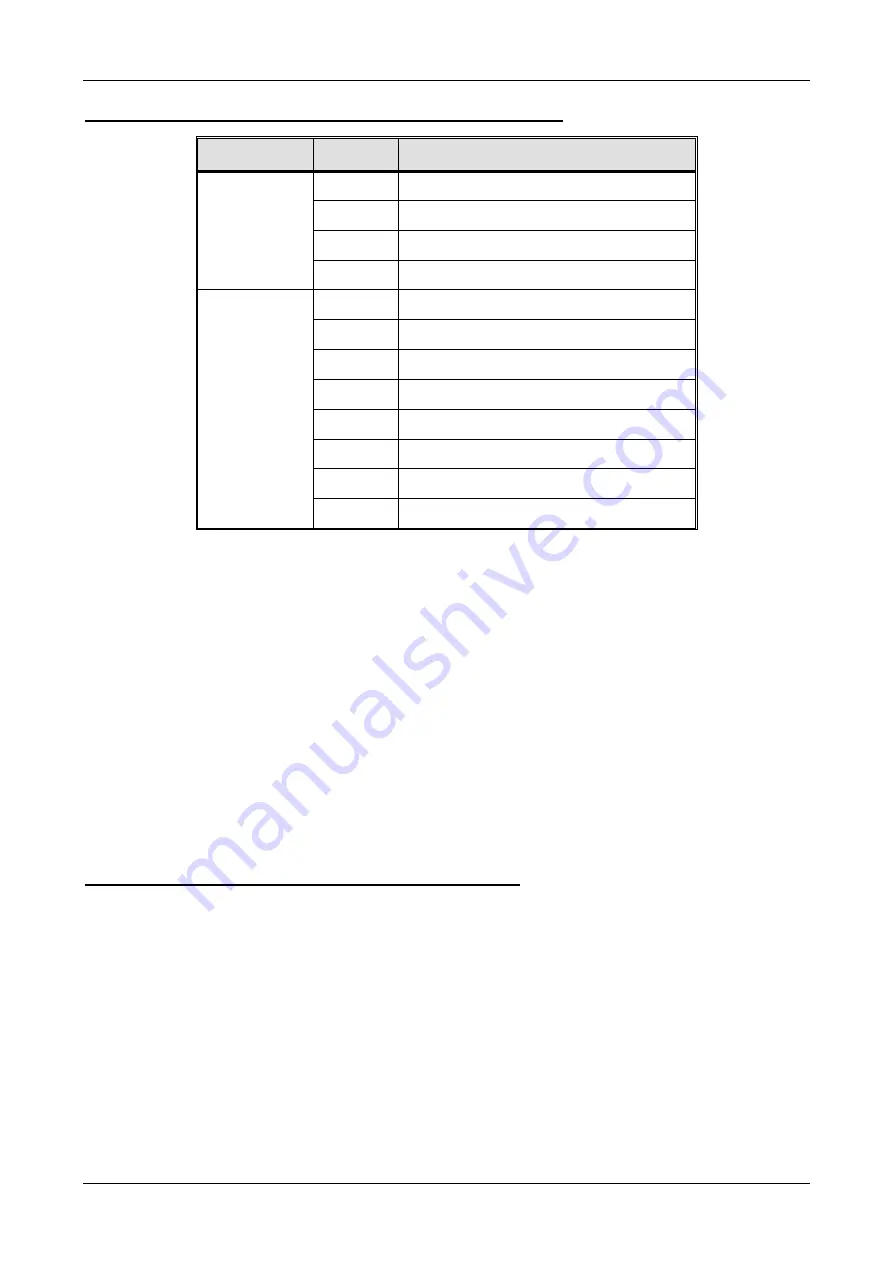 Briteq Spectra 3D Laser User Manual Download Page 27