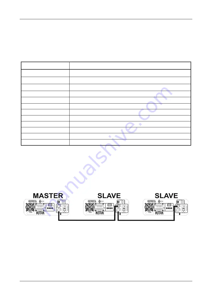 Briteq Spectra 3D Laser User Manual Download Page 35