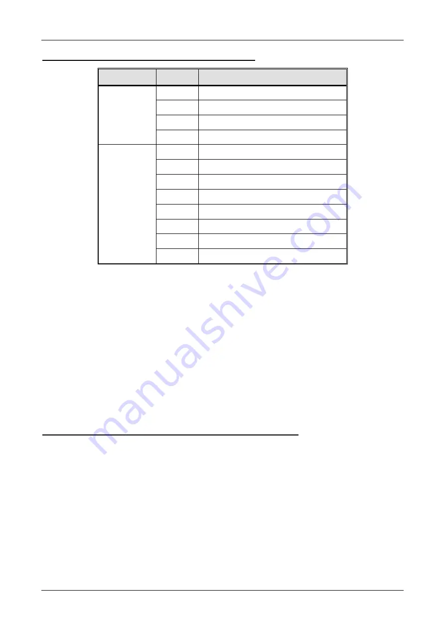 Briteq Spectra 3D Laser User Manual Download Page 41