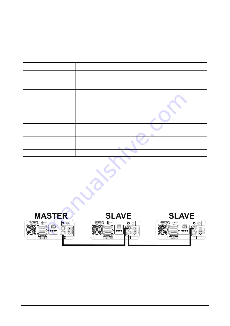 Briteq Spectra 3D Laser User Manual Download Page 49