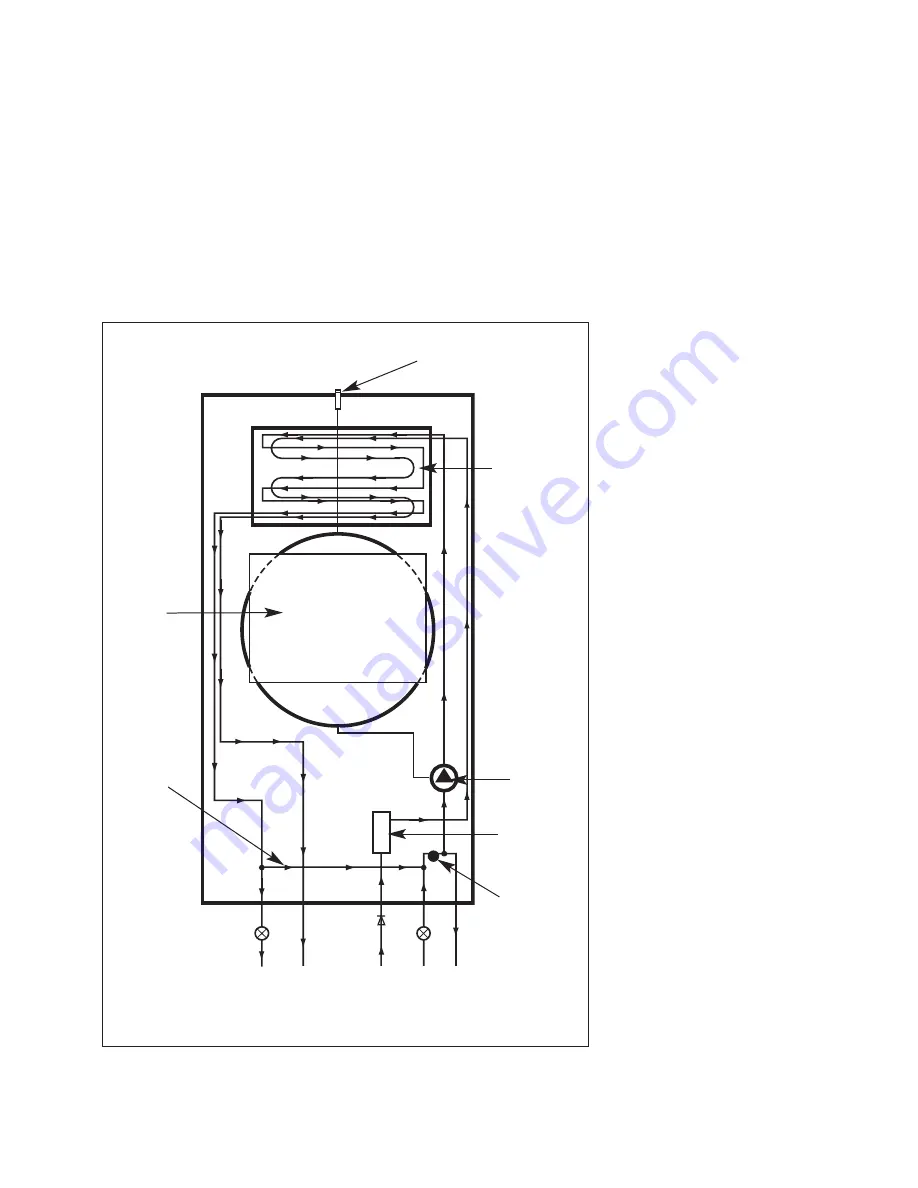 British Gas RD 628 Скачать руководство пользователя страница 61