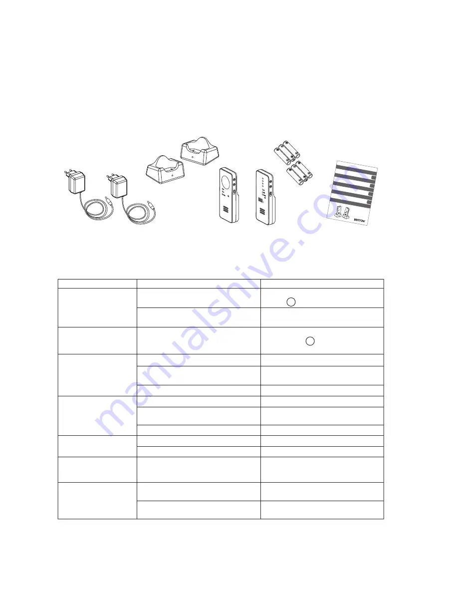 Britton BC-50 Instruction Manual Download Page 8