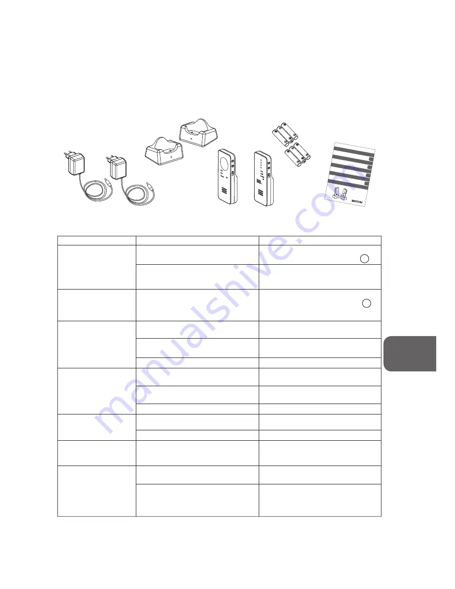 Britton BC-50 Instruction Manual Download Page 57